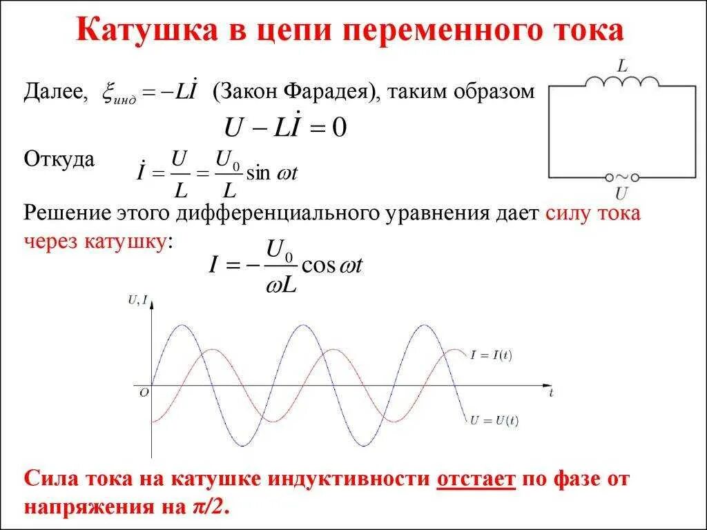 Уравнения катушки индуктивности. Катушка индуктивности в цепи переменного тока формулы. Катушка индуктивности переменного тока уравнения. Катушка индуктивности в цепи переменного тока схема. Активное напряжение катушки формула.