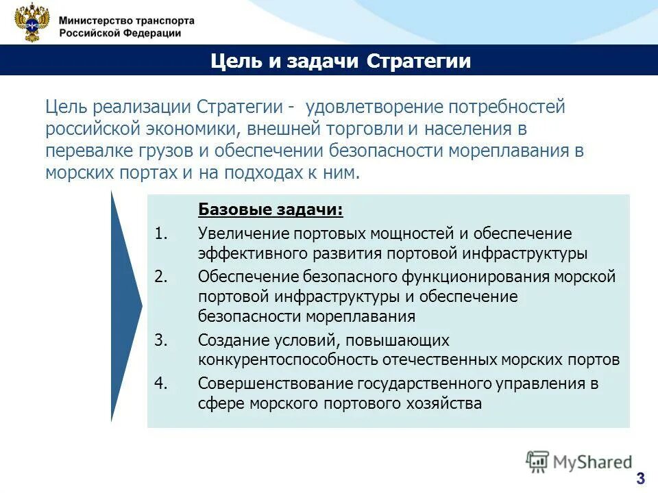Стратегия развитие транспорта 2030 год. Стратегия развития морской портовой инфраструктуры России до 2030 года. Федеральная стратегия развития морской портовой инфраструктуры. Правовое обеспечение безопасности функционирования морских портов. Основные функции портовой инфраструктуры тест.