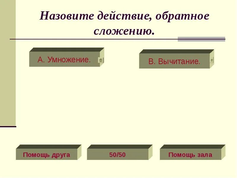 Лицо названное по действию. Как называется обратное действие. Обратное сложение. Обратные по сложению. Сложением называется действие.