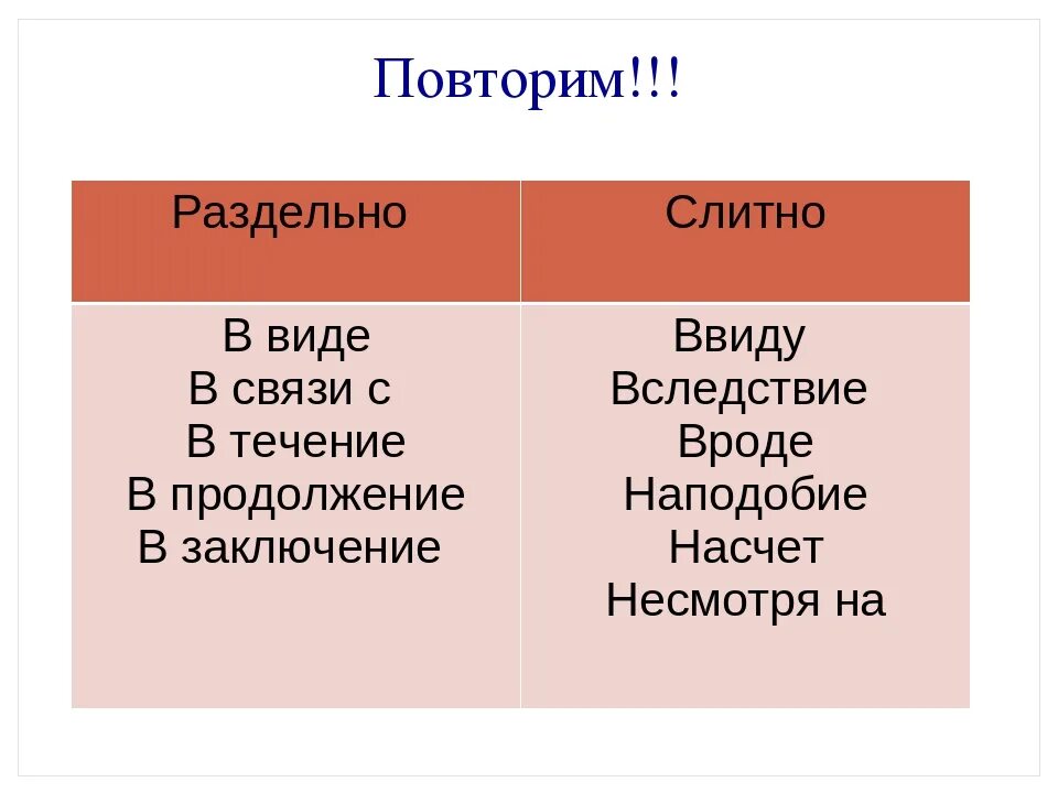 Правописание предлогов в связи