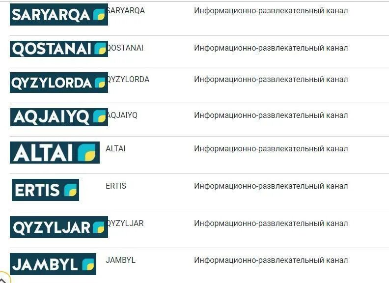 Список канала казахстана. Казахстан канал. Каналы казахстана список. Казахстанские каналы. Список канала казахстана.