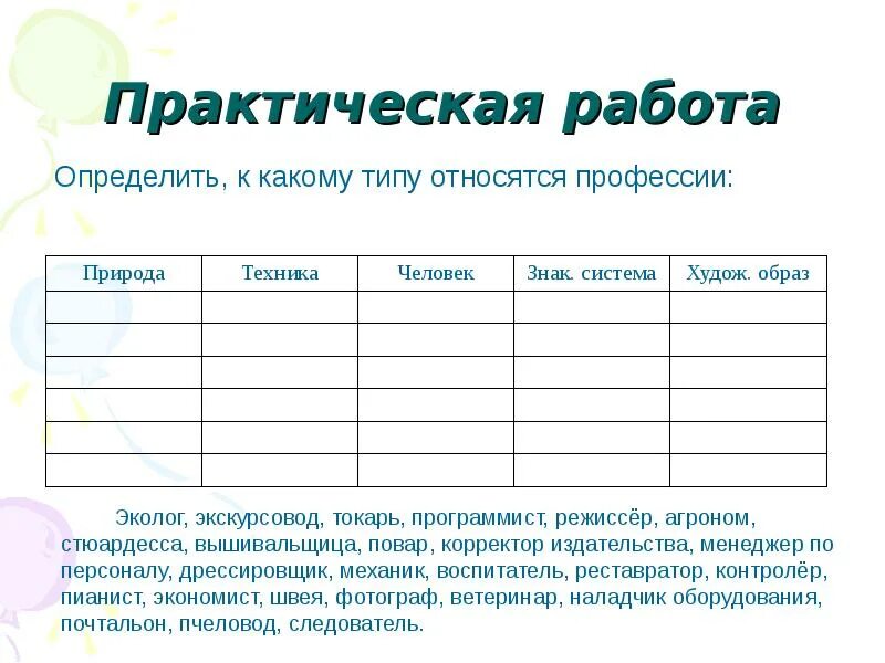 Практическая работа человек