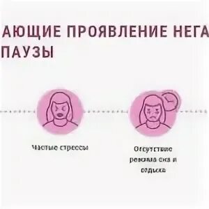 Ранний климакс. Климаксы у женщин. Когда наступает климакс. Ранняя постменопауза. Преждевременная менопауза.
