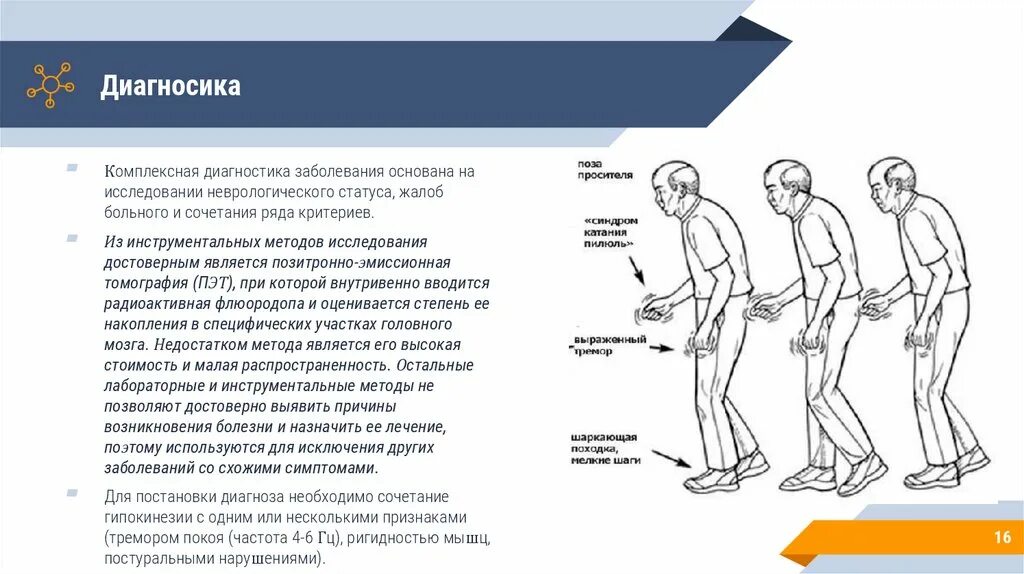 Проблемы пациента при болезни Паркинсона. Синдромы при болезни Паркинсона неврологические. План обследования при болезни Паркинсона. Алгоритм диагностики болезни Паркинсона.