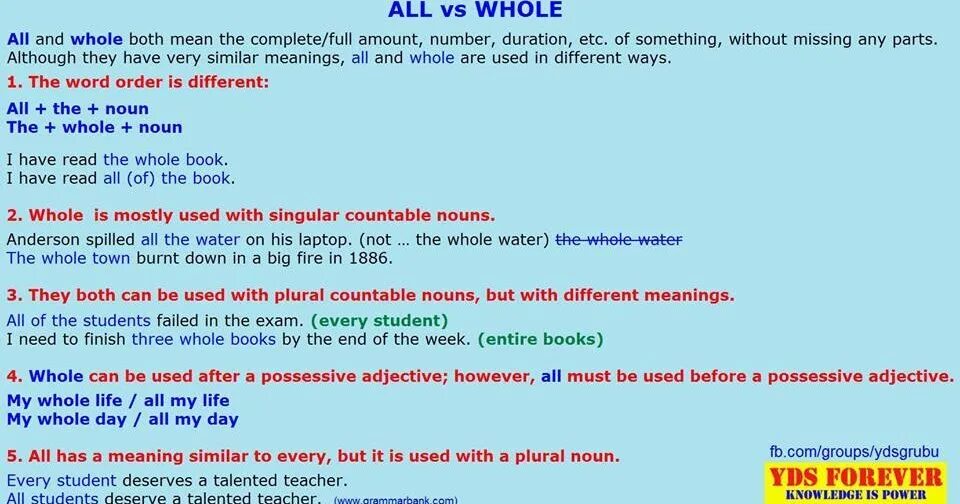 All whole. All whole entire разница. All Day whole Day разница. All whole difference. Whole предложения