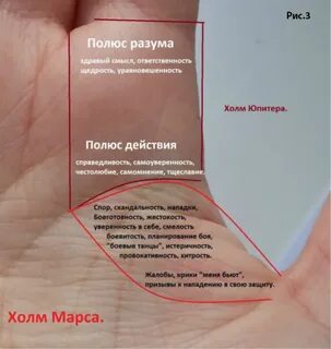 Линия мага