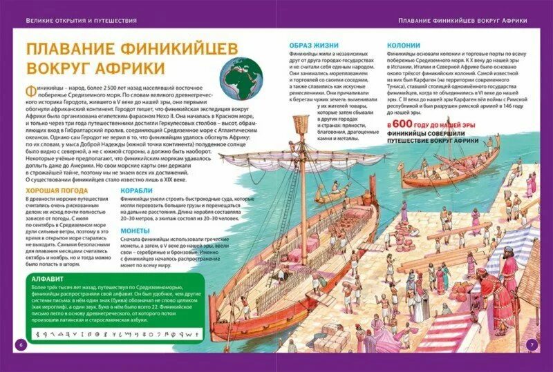 Финикийские моряки совершили плавание вокруг африки. Первое морское путешествие вокруг африки. первое путешествие финикийцев вокруг африки. энциклопедия для мальчиков. финикийцев вокруг африки из египта.