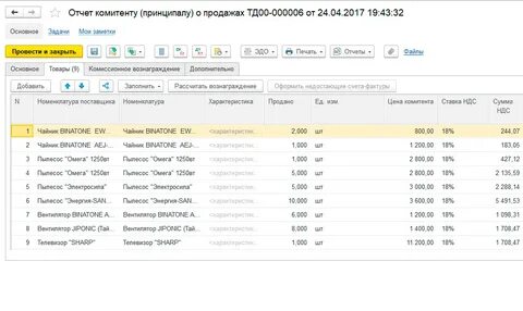 Отчет российских товаров