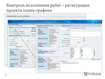Контроль выполнения плана