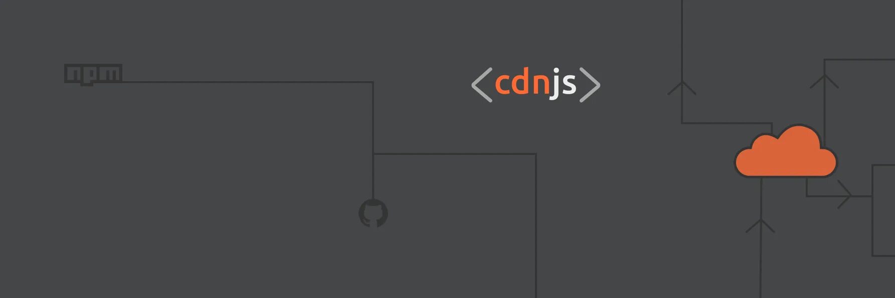Cdnjs jquery. Cdnjs font awesome. cdn js. github обои на рабочий стол. font awesome cdn js.