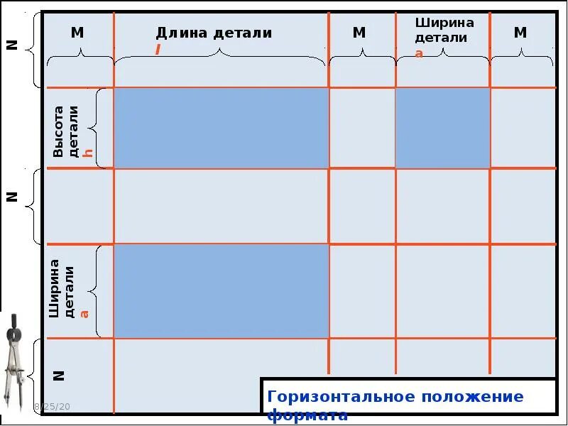 Показать горизонтальное положение. Расчет рабочего поля чертежа. ширина детали. гори зонтальнон оложение. горизонтальное положение.