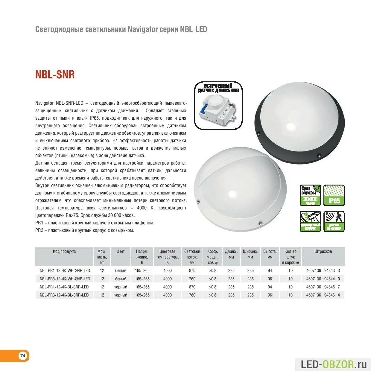 Navigator nbl p a1. Уличный светильник navigator с датчиком движения круглый. светильник navigator nbl pr2. светильник светодиодный nbl-pr2-12-4k-ip-65-swr-led navigator. светильник светодиодный со встроенным дд 18вт navigator nbl-p-18-4k-wh-snr-led.