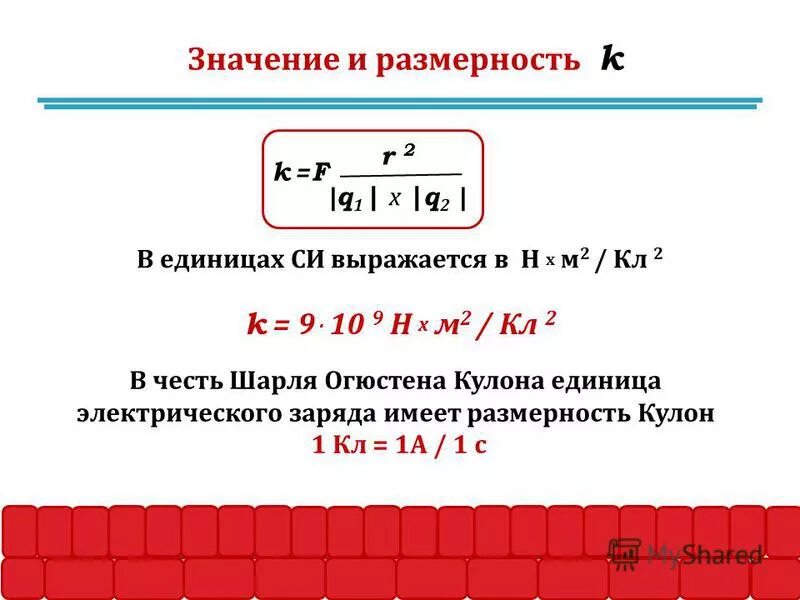 Кулон Размерность. Размерность заряда. Кулон ед измерения. Куллон единица измерения.