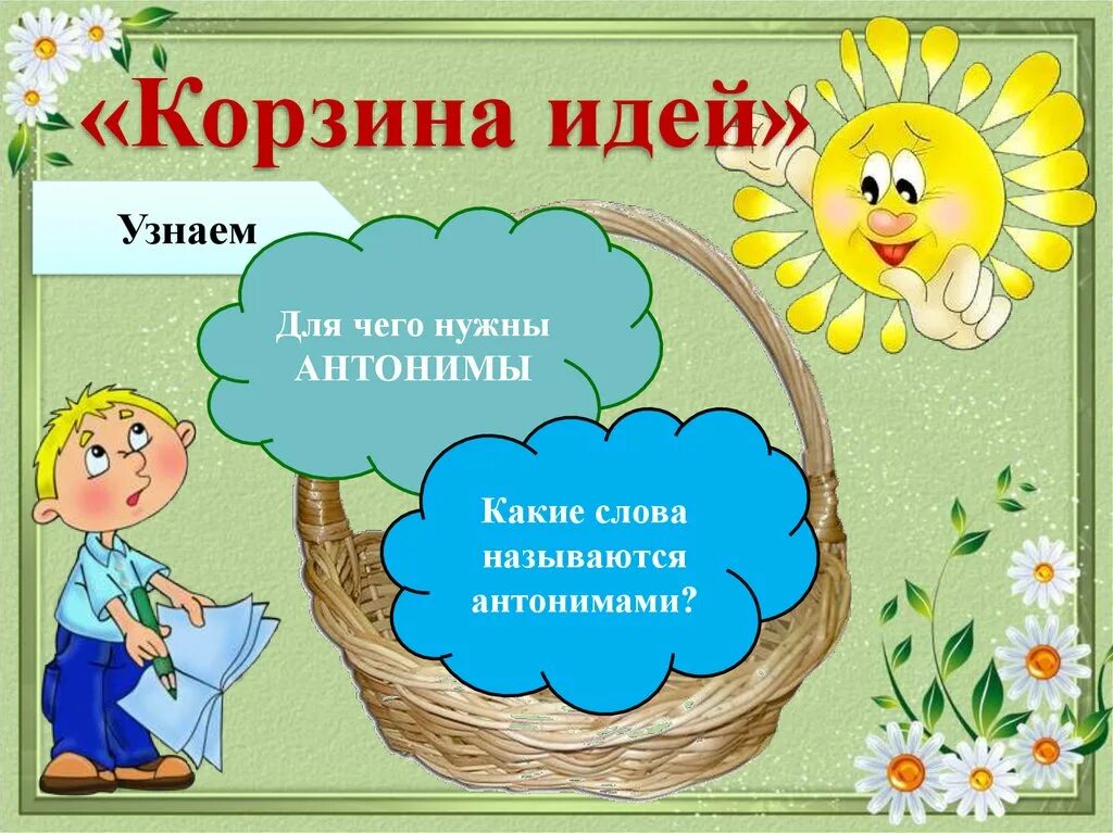 Название противоположных слов. Слова антонимы. Антонимы слайд. Корзина идей. Антонимы красивая надпись.