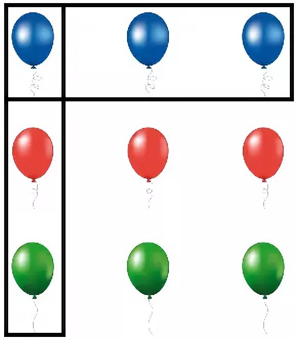 Имеются три шарика. Три шара работа. Три шарика сверху вниз. Три шарика для девочки цветовая схема. Тест шары трех цветов.