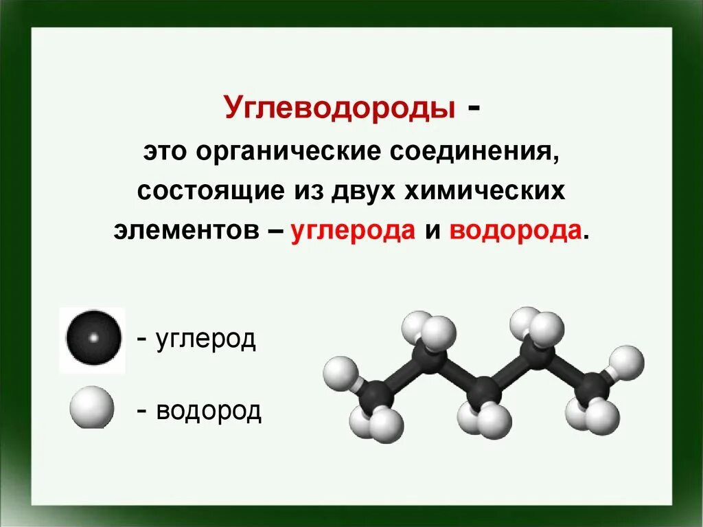 Состоят из атомов углерода и водорода. Углеводороды. Органические соединения углеводороды. Углеводородные соединения. Углеводороды это в химии.