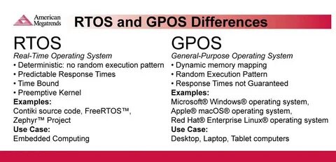 System purpose