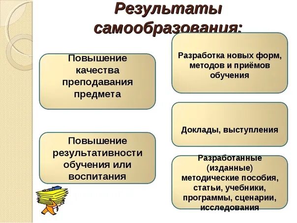 Инфраструктура самообучения формируется