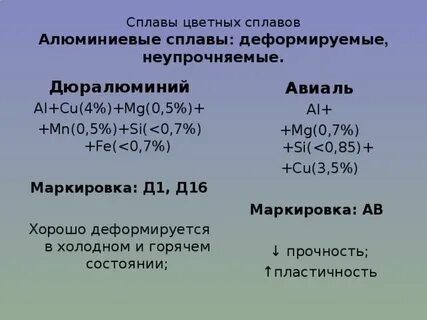 Уравнения сплавы
