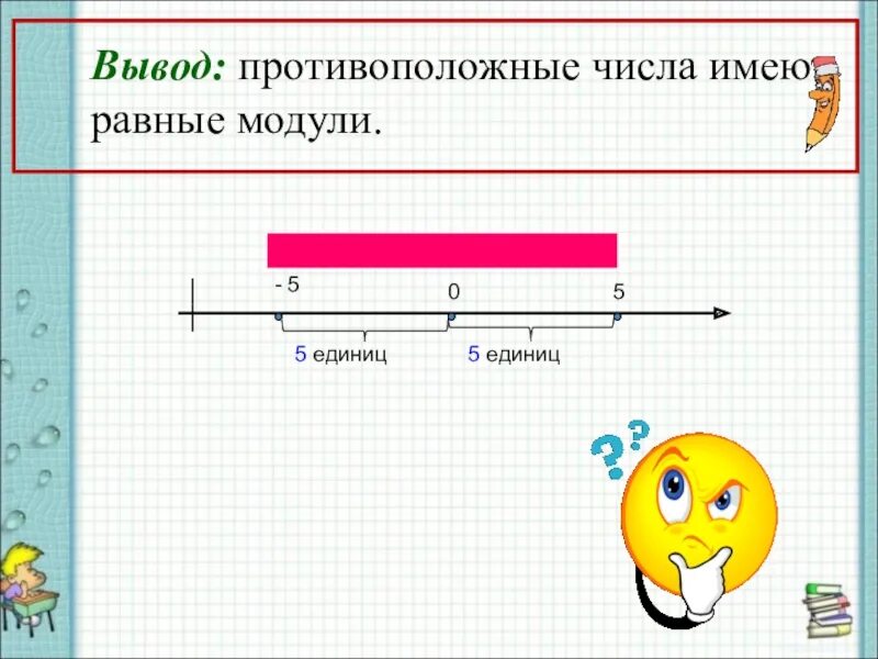 Число 0 имеет модуль. Модуль единицы. Числа имеющие равный модуль. Модули противоположных чисел равны. Равные числа и противоположные числа.