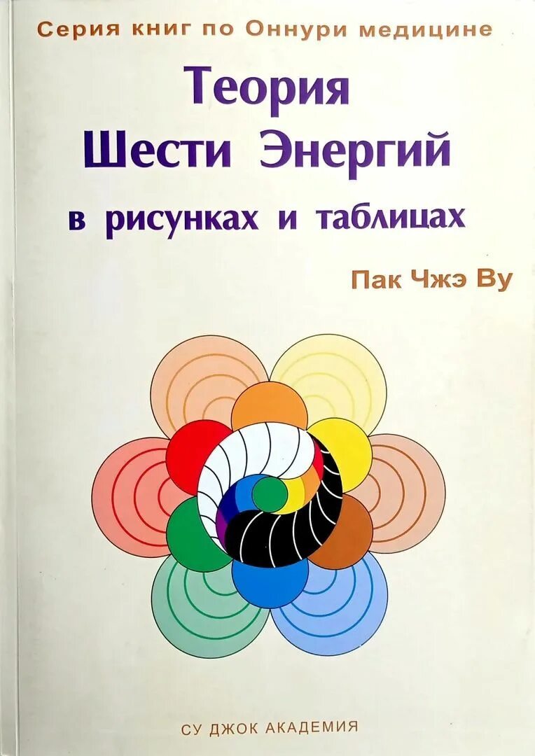 Энергия 6 ки. Теория 6 энергий. Схема у син. Энергия 6 ки. Теория 6 энергий.