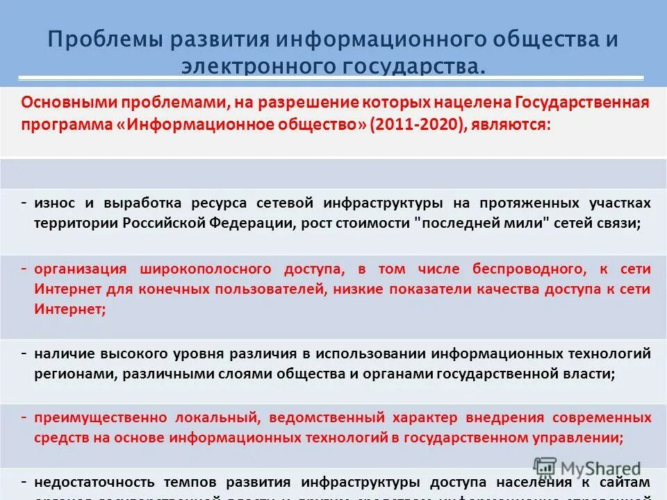 цели электронного государства. принципы электронного государства. проблемы электронного государства. проблемы электронного государства. проблемы цифрового государства.