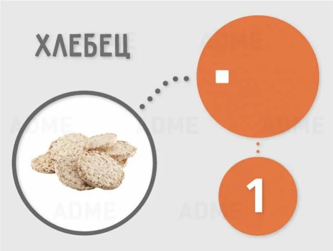 Можно ли белкам сахар. Сколько сахара содержится в хлебцах. Скрытый сахар в продуктах. Сахара в продуктах питания. Куска сахара в продуктах.