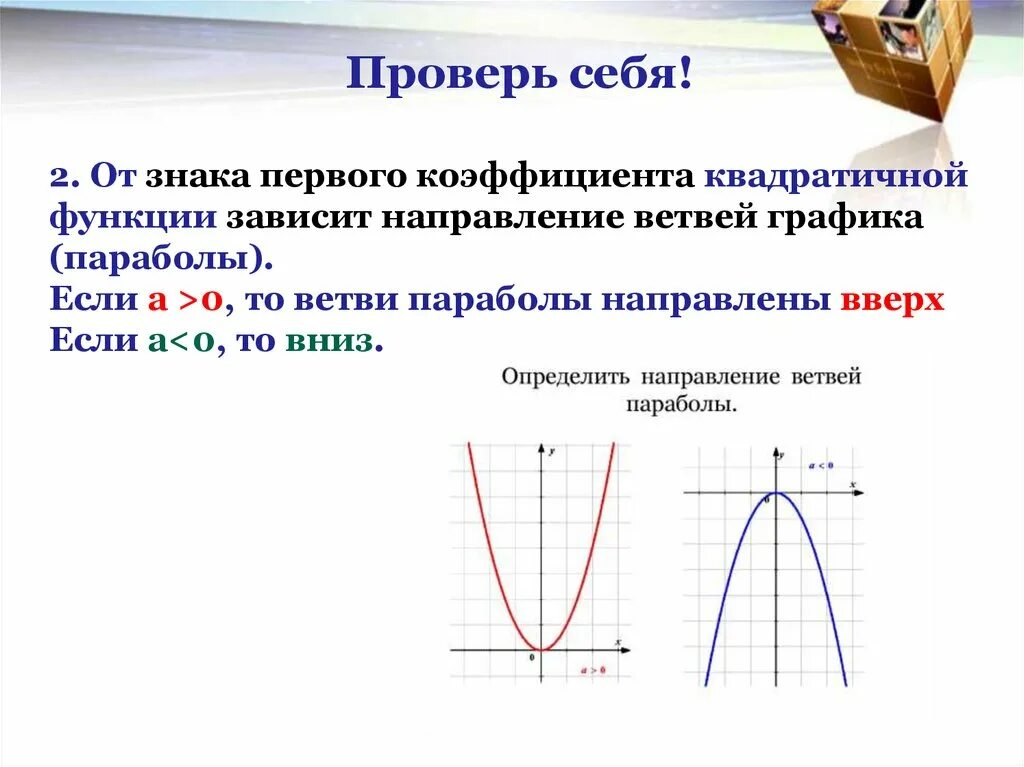 Квадратичная функция направление ветвей