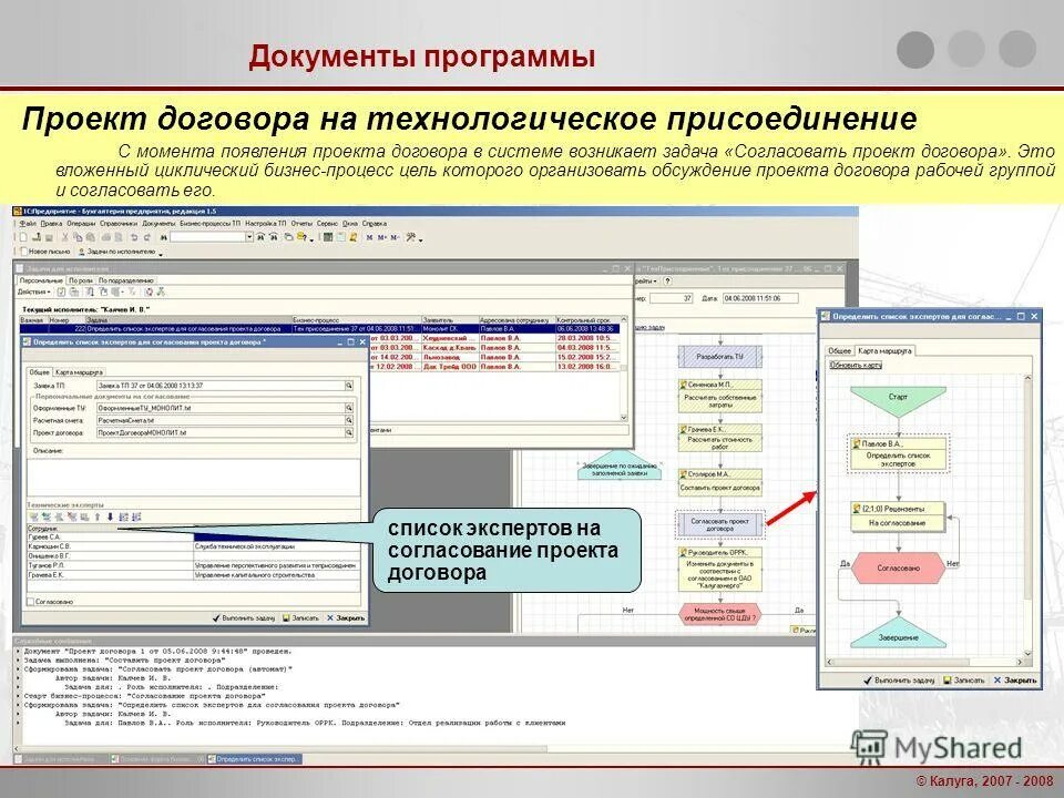 Назовите виды программных документов. Содержание образования определяют. Разработка технологической документации на программное средство. Методы и средства разработки программной документации. Единая система программной документации гост 19.