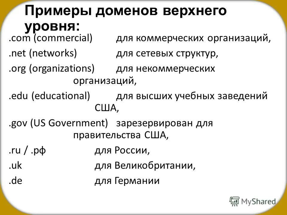 Доменное имя пример. Имя домена пример. Доменное имя сервера. Имя домена пример. Домен сайта пример.