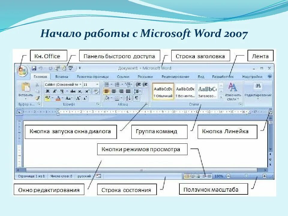 Название элементов текста