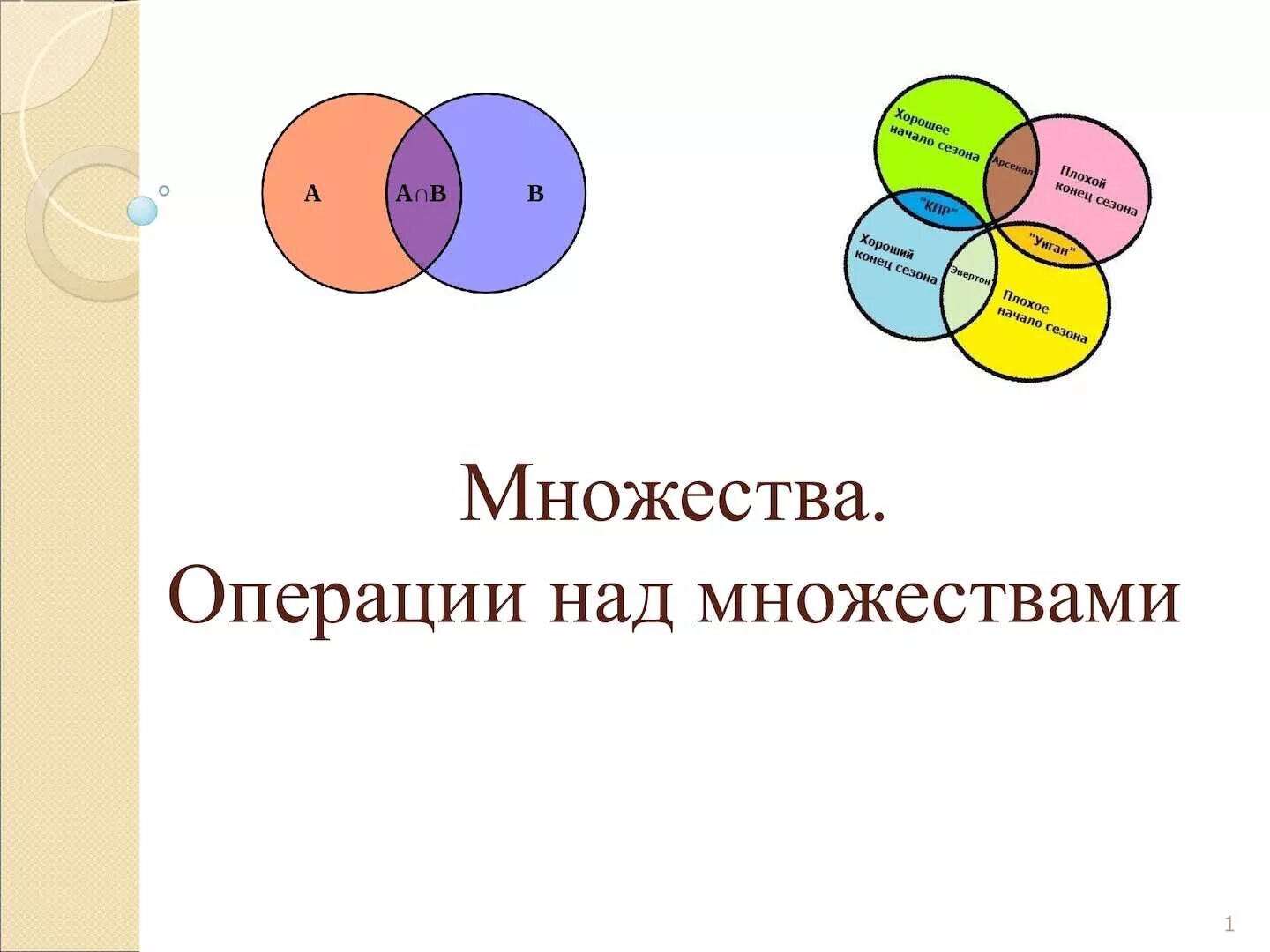 Множества и операции над ними. Множества операции над множествами. Множества в математике. Класс математика множества.