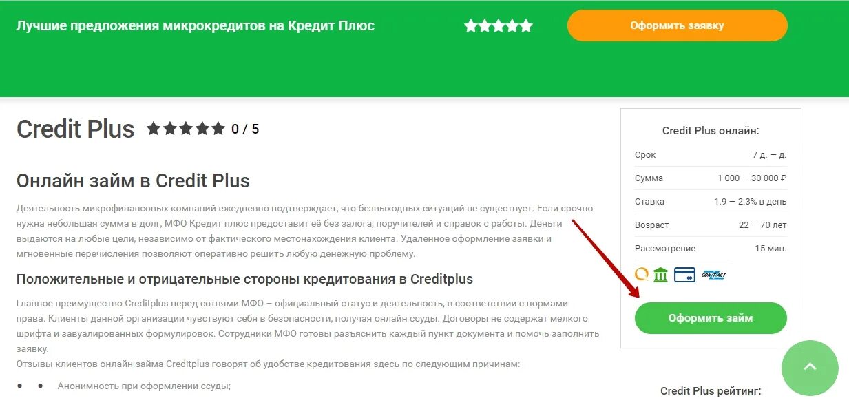 Мфо без отказа на карту zaim fin. Кредит плюс. Кредит плюс займ. Плюсы займов. Номер займа кредит плюс..