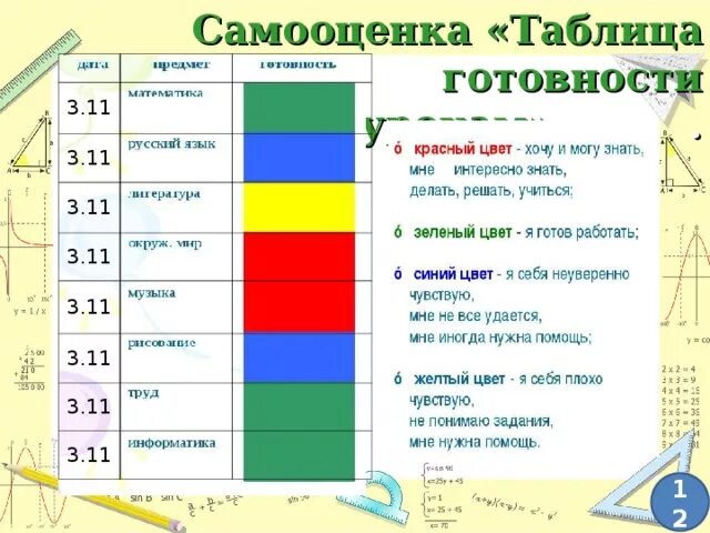 Rgb модель представления цвета. Жёлтый красный жёлтый зелёный синий. Основные цветовые модели. Красный цвет в модели rgb. Зеленый красный желтый информатика.