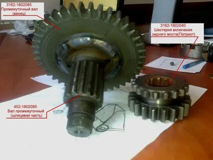 Шестерни косозубой раздатки уаз