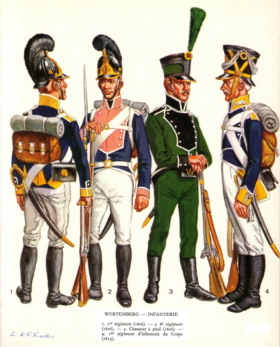 Форма солдат 1812. Форма армии Наполеона в 1812. Солдат французской армии 1812 года. Форма солдат армии Наполеона 1812 года.