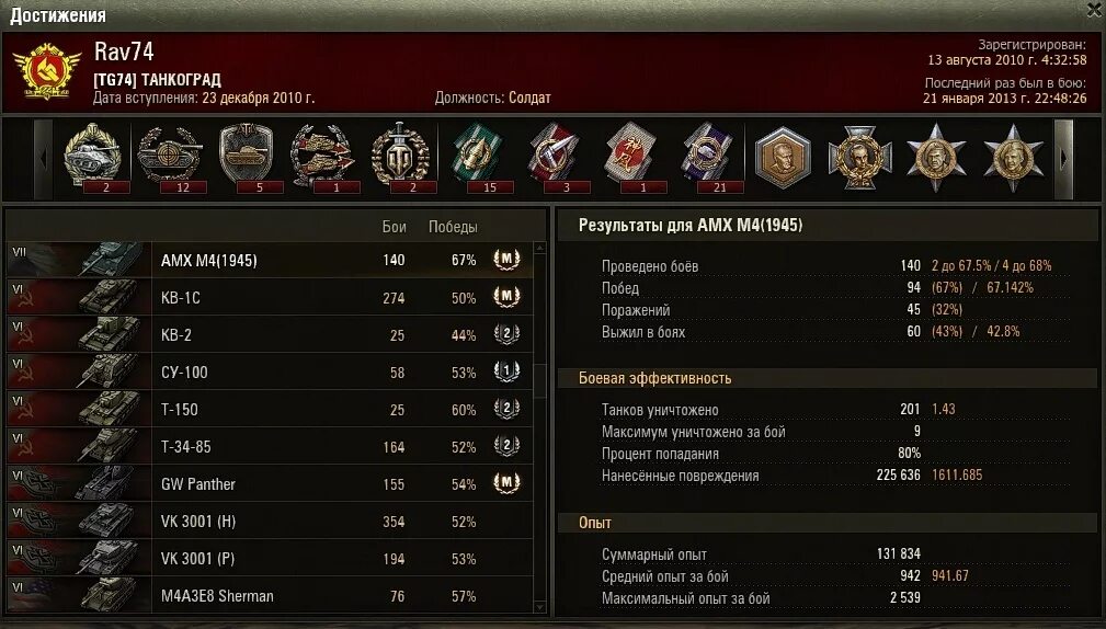 Найти игрока по нику мир танков. Статистику игроков в world of tanks в бою. Найти игрока по нику мир танков. Количество игроков wot по странам. Статисты wot.