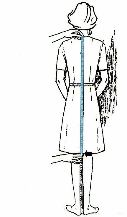 Как мерить длину изделия платья. Длина рукава от ворота как измерить. Длина изделия как измерить. Мерки для платья. Мерка длина изделия.