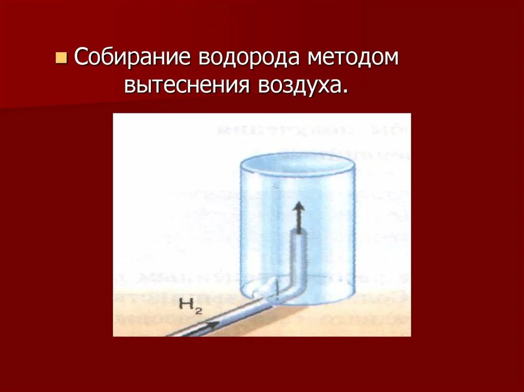 Водород можно получить вытеснением воздуха. Собирание водорода вытеснением воздуха. Сбор водорода методом вытеснения воздуха. Способы собирания водорода. Собираем водород методом вытеснения воздуха.