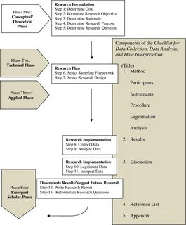 Research methodology model question papers anna university ❤ Best adult photos a