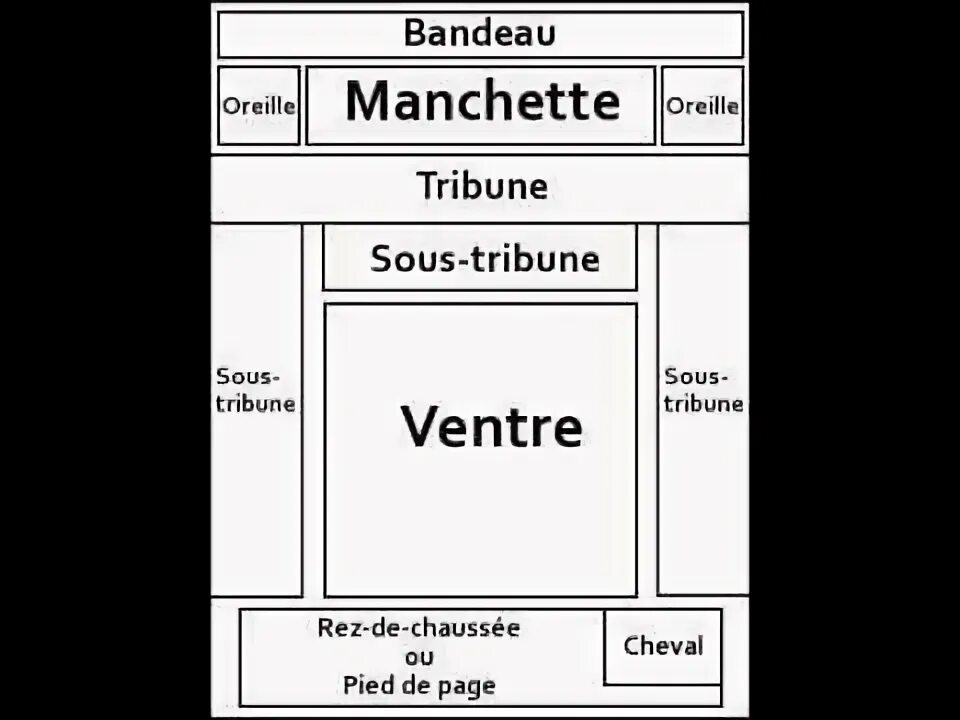 Un journal. Un journal