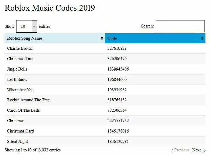 Фонк в роблоксе id. Коды на песню в Roblox. Roblox Music. Код на музыку в РОБЛОКС. Коды на музыку в РОБЛОКС.