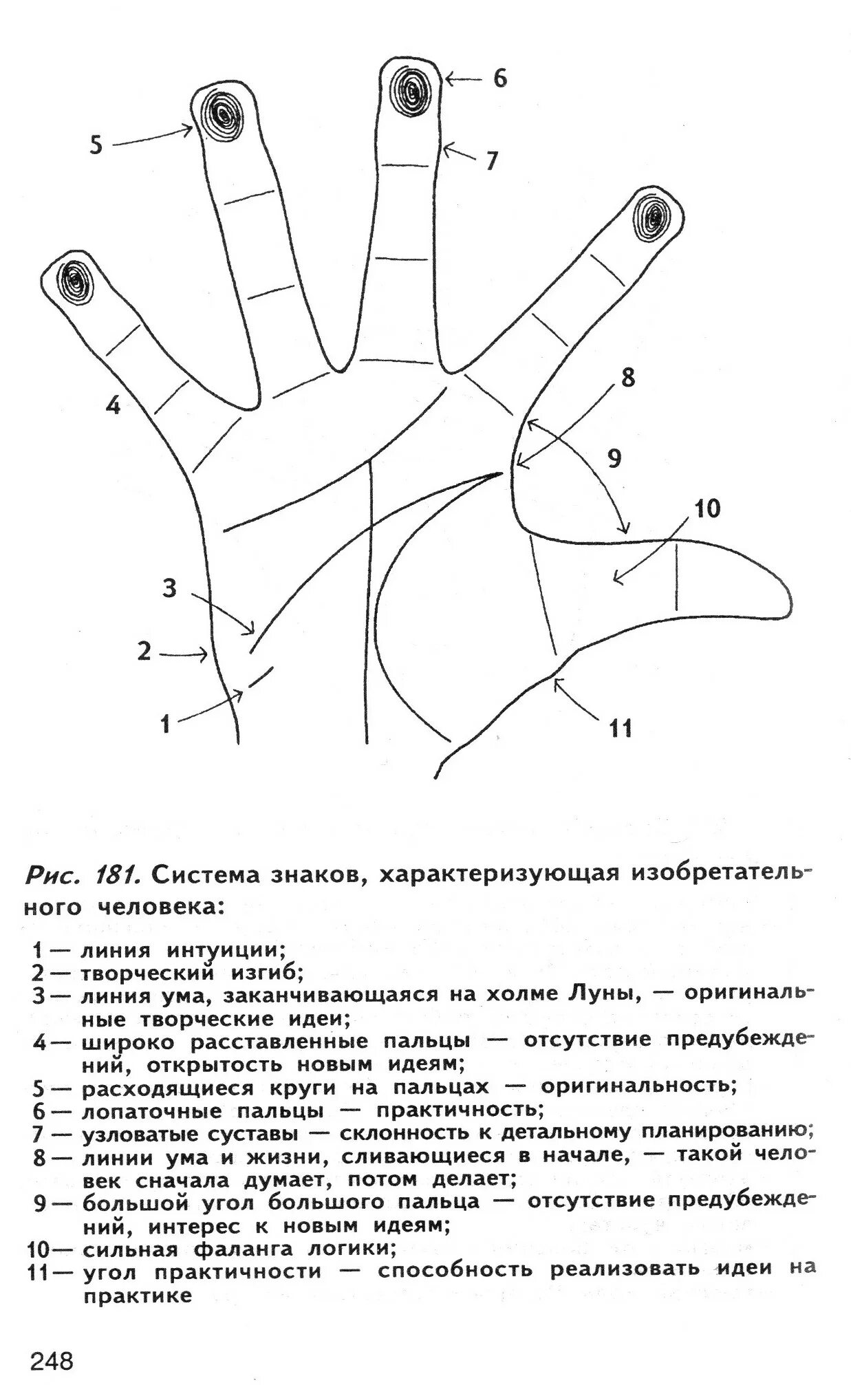 Холмы разбор. Угол практичности в хиромантии. Угол практичности. Угол практичности большой палец. Угол практичности на ладони Нижний угол.