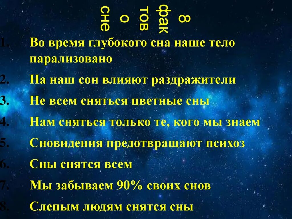 Когда снятся сны. Видят ли Слепые сны от рождения. Снятся ли сны слепым. В какие дни вещие сны сбываются. В какие дни сбываются сны по дням