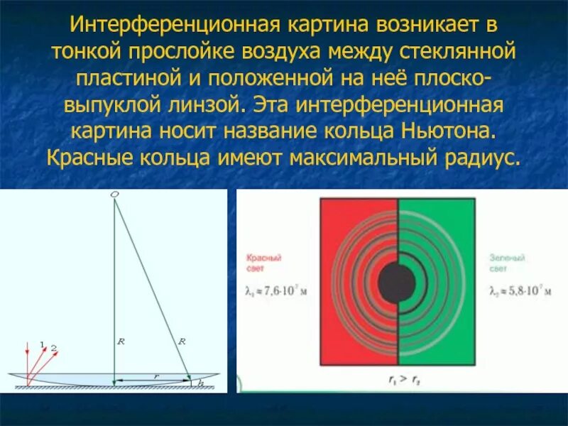 Интерференция в науке. Интерференционная картина кольца Ньютона. Интерференция в линзе кольца Ньютона. Кольца Ньютона интерференция света. Кольца Ньютона дифракция.