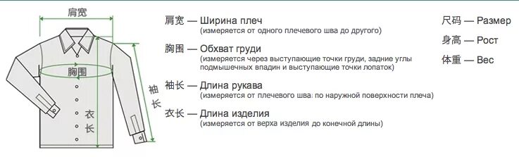 Как измерить ширину плеч. Схема измерения джинсовой куртки. ширина плеч у рубашки. размер плеча. ширина плечевого шва.