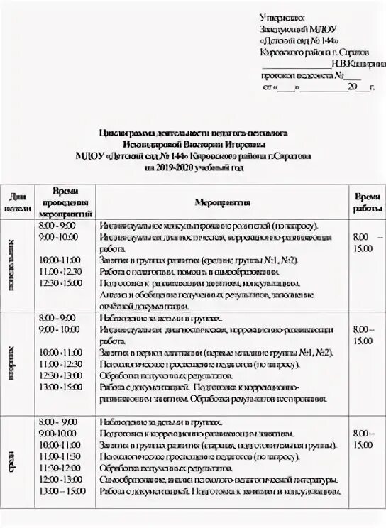 Циклограмма логопеда в саду. Циклограмма рабочего времени педагога психолога. Циклограмма деятельности педагога-психолога в доу на 1 ставку. Циклограмма работы педагога-психолога. Циклограмма педагога-психолога в школе на 1 ставку 2022г.