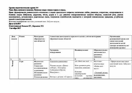 По лексической теме профессии. План на неделю профессии подготовительная группа. По лексической теме профессии. План на неделю профессии подготовительная группа. План на неделю профессии подготовительная группа.