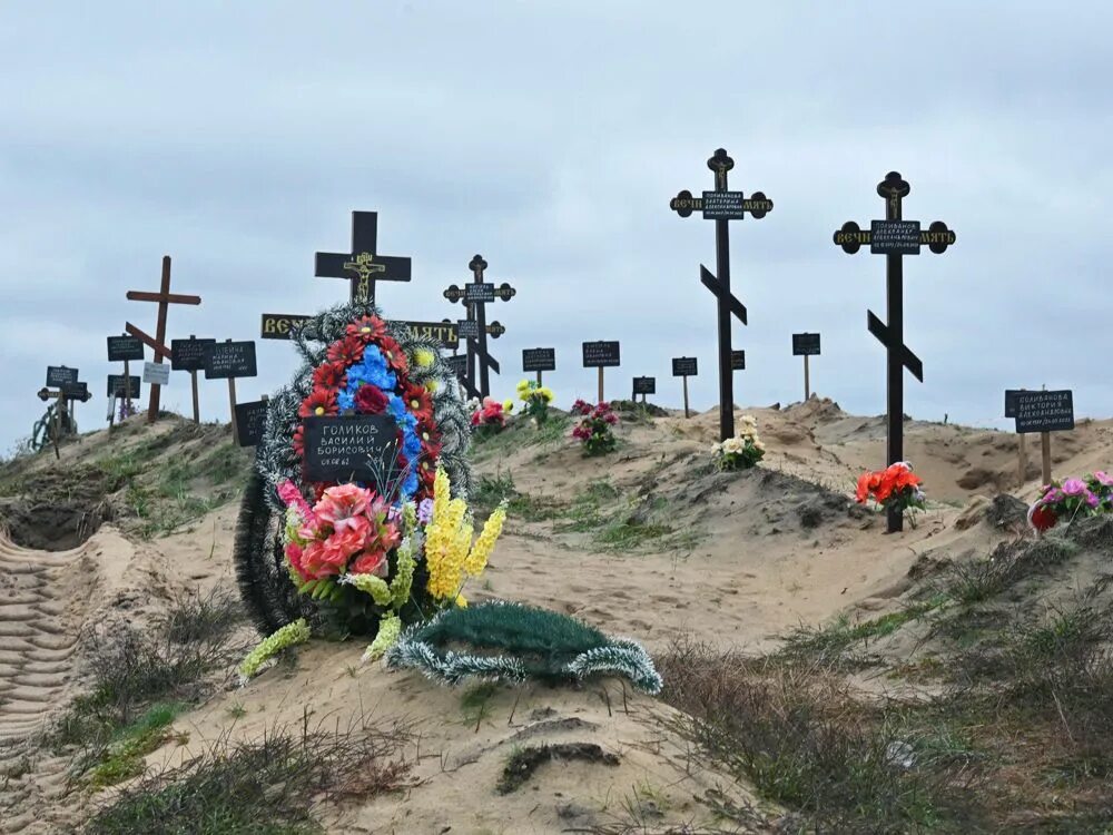 Украинские кладбища. Кладбища Украины.