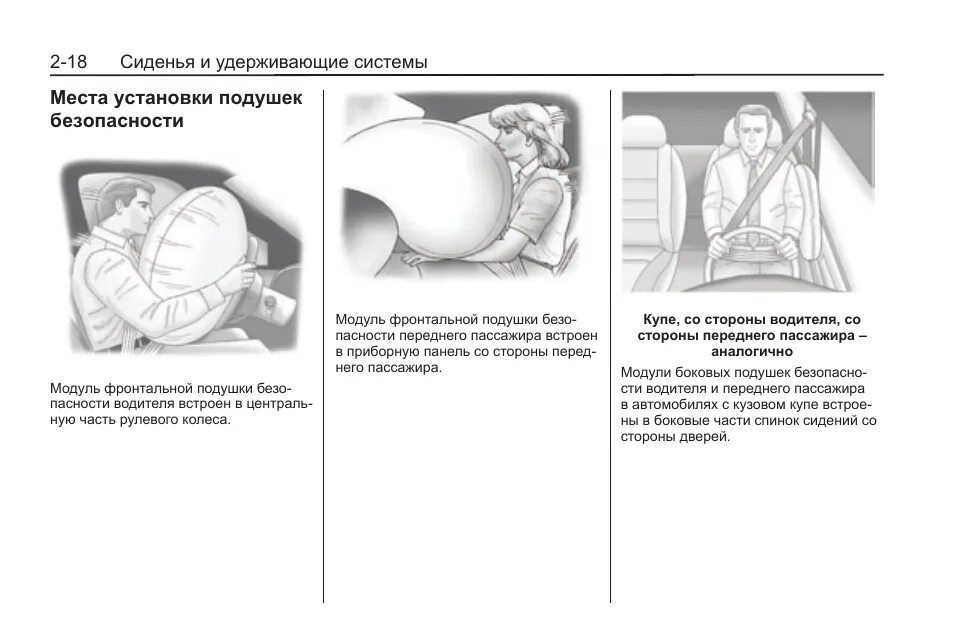 Про подушку безопасность. Места установки подушек безопасности. Подушки безопасности схема. Схема установки подушек безопасности и датчиков. Инструкция про подушку безопасности в машине.